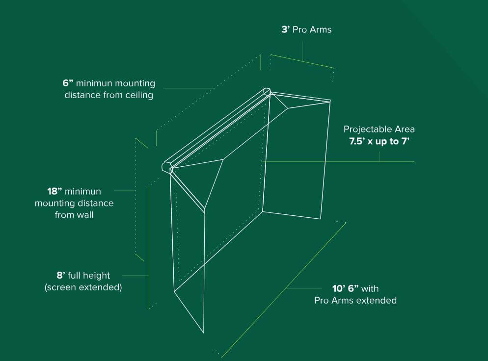 DIMENSIONS & REQUIREMENTS for Homecourse pro screen